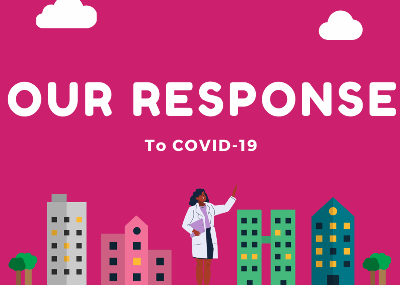 A graphic depicting the words 'our response to Covid-19'